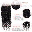 Load image into Gallery viewer, Silkswan Hair Deep Wave Lace Closure 4x4 6x6 Swiss Lace Top Closure with Baby Hair