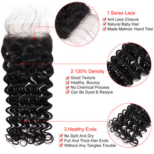 Silkswan Hair Deep Wave Lace Closure 4x4 6x6 Swiss Lace Top Closure with Baby Hair