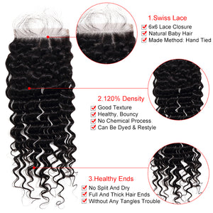 Silkswan Hair Deep Wave Lace Closure 4x4 6x6 Swiss Lace Top Closure with Baby Hair