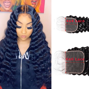 Silkswan Hair Deep Wave Lace Closure 4x4 6x6 Swiss Lace Top Closure with Baby Hair